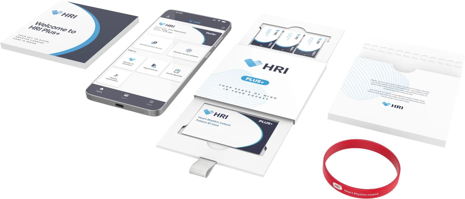 HRI Plus identification pack